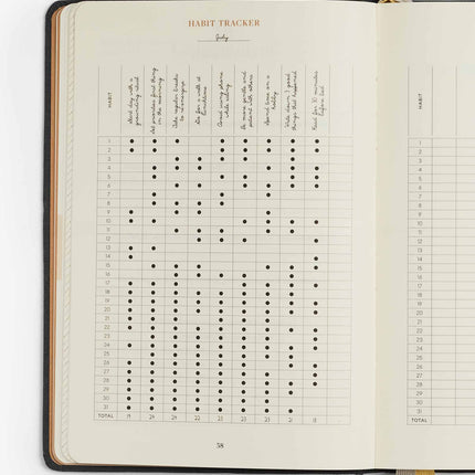 Financial Goal Setting Bundle