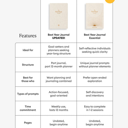 Best Year Journal Essential - Oat