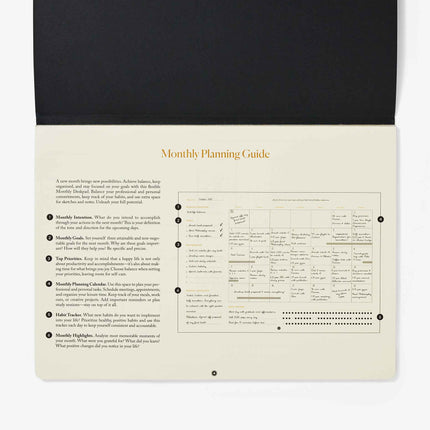 Productivity Monthly Desk Pad