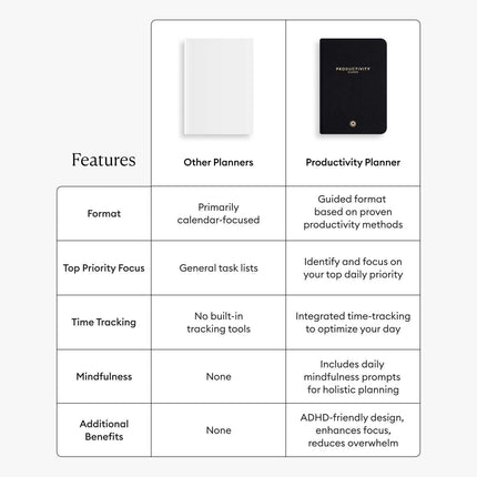 Productivity Planner - Black