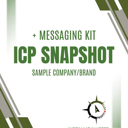 ICP Snapshot and Messaging Kit cover featuring sample company and brand details.