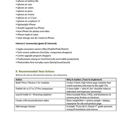 ICP Snapshot Document page listing iPhone models and features, including recommendations for storage and usage.